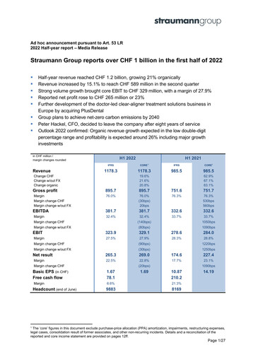 Thumbnail Straumann
 Half-year Report 2022-h1