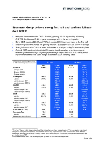Thumbnail Straumann
 Half-year Report 2025-h1