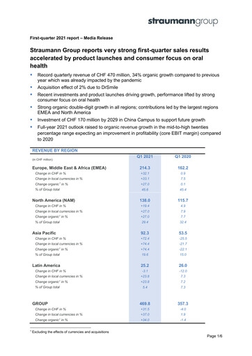 Thumbnail Straumann
 Quarterly Report 2021-q1