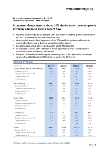 Thumbnail Straumann
 Quarterly Report 2021-q3