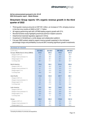 Thumbnail Straumann
 Quarterly Report 2022-q3