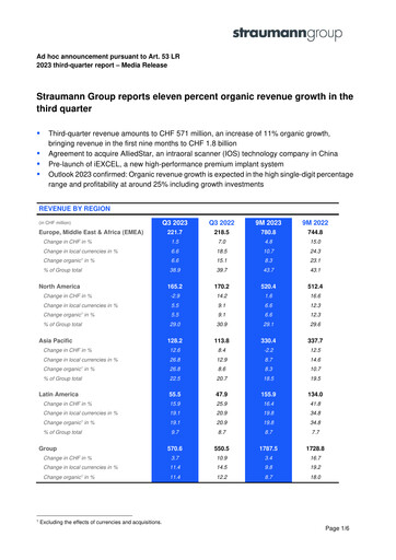 Thumbnail Straumann
 Quarterly Report 2023-q3