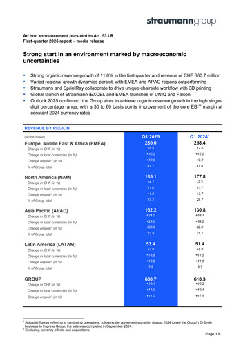 Thumbnail Straumann
 Quarterly Report 2025-q1