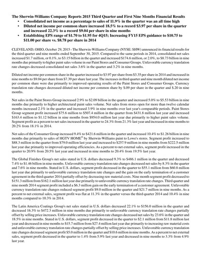 Thumbnail Sherwin-Williams Quarterly Report 2015-q3