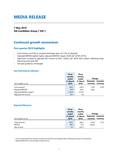 Thumbnail SIG Combibloc Quarterly Report 2019-q1
