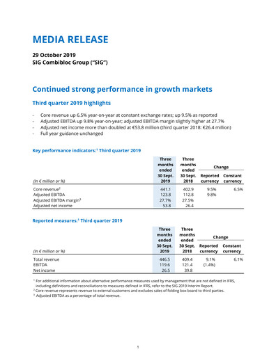 Thumbnail SIG Combibloc Quarterly Report 2019-q3