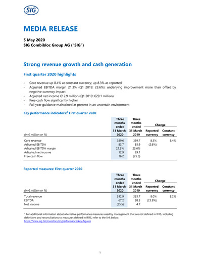 Thumbnail SIG Combibloc Quarterly Report 2020-q1