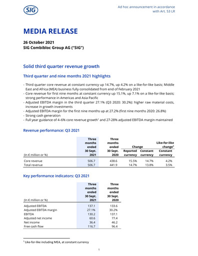 Thumbnail SIG Combibloc Quarterly Report 2021-q3