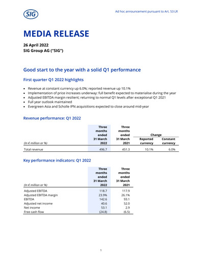 Thumbnail SIG Combibloc Quarterly Report 2022-q1