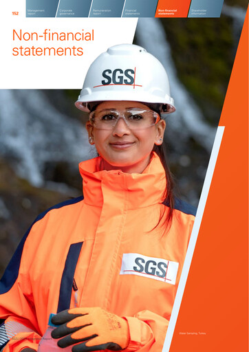 Thumbnail SGS ESG Report 2024