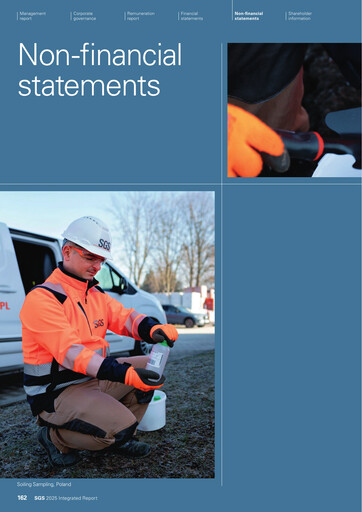 Thumbnail SGS ESG Report 2025