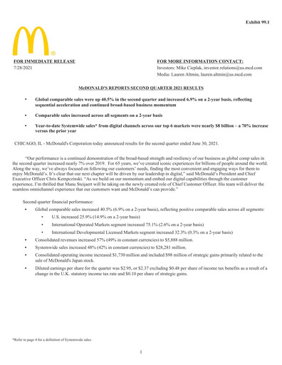 Thumbnail McDonald Quarterly Report 2021-q2