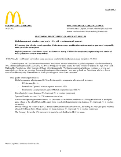 Thumbnail McDonald Quarterly Report 2022-q3