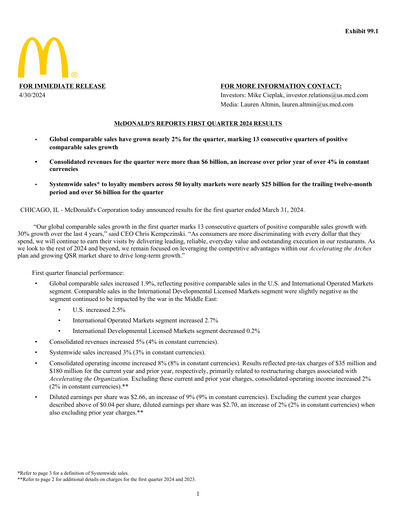 Thumbnail McDonald Quarterly Report 2024-q1
