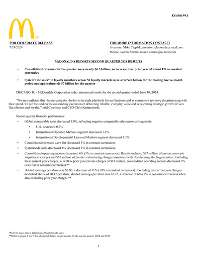Thumbnail McDonald Quarterly Report 2024-q2