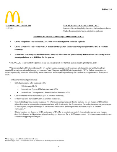 Thumbnail McDonald Quarterly Report 2025-q3