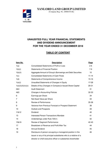 Thumbnail Yanlord Financial Statement 2018