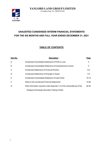 Thumbnail Yanlord Financial Statement 2021