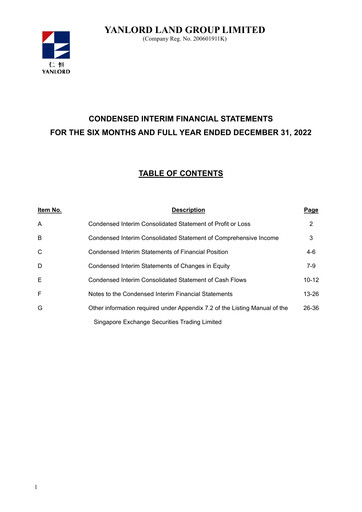 Thumbnail Yanlord Financial Statement 2022