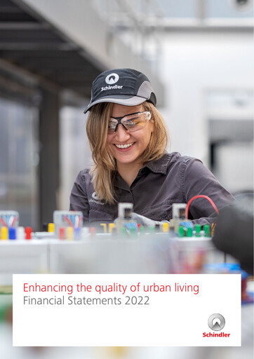 Miniature Schindler Group Bilan financier 2022