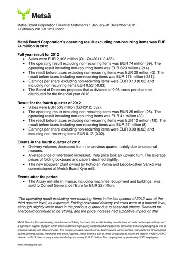 Thumbnail Metsä Board Financial Statement 2012
