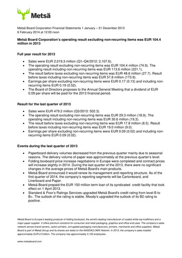 Thumbnail Metsä Board Financial Statement 2013