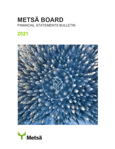 Thumbnail Metsä Board Financial Statement 2021