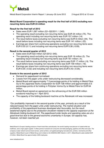Thumbnail Metsä Board Half-year Report 2012-h1