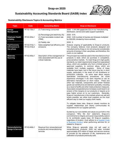 Thumbnail Snap-on ESG Report 2020