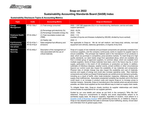 Thumbnail Snap-on ESG Report 2022