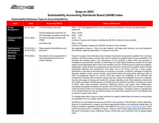 Thumbnail Snap-on ESG Report 2023