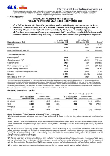 Thumbnail International Distributions Services (Royal Mail) Half-year Report 2023-2024
