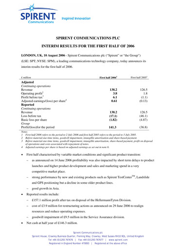 Thumbnail Spirent Half-year Report 2006-h1