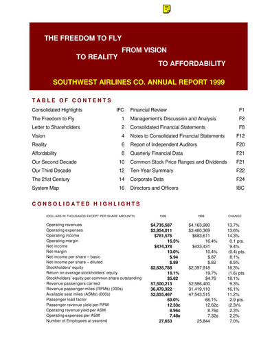 Thumbnail Southwest Airlines Annual Report 1999