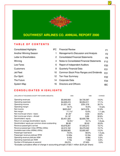Thumbnail Southwest Airlines Annual Report 2000