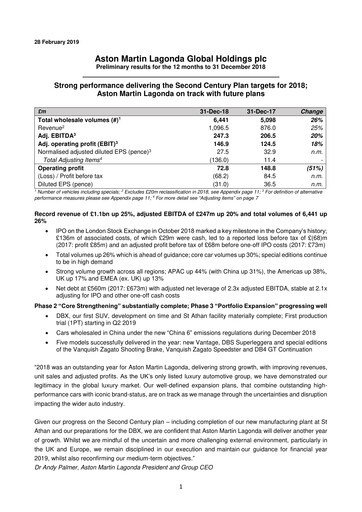 Thumbnail Aston Martin
 Financial Report 2018