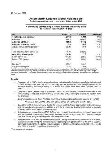 Thumbnail Aston Martin
 Financial Report 2019