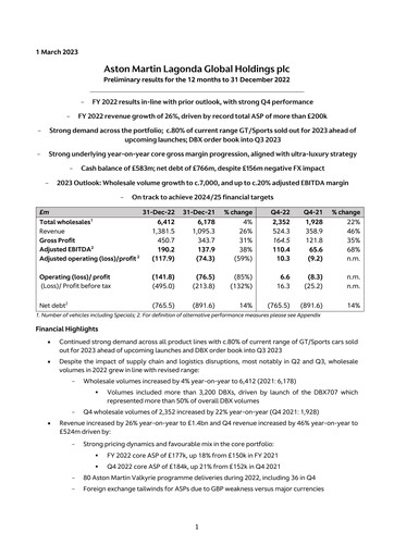 Thumbnail Aston Martin
 Financial Report 2022