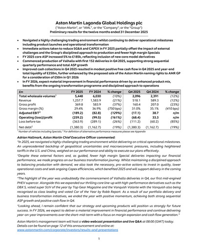 Thumbnail Aston Martin
 Financial Report 2025