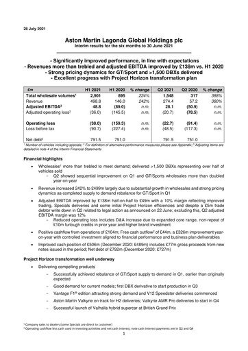 Thumbnail Aston Martin
 Half-year Report 2021-h1