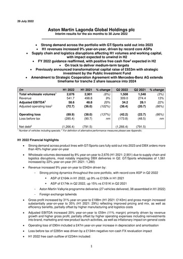 Thumbnail Aston Martin
 Half-year Report 2022-h1