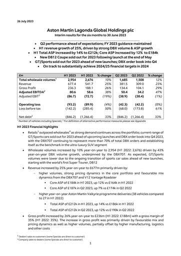 Thumbnail Aston Martin
 Half-year Report 2023-h1