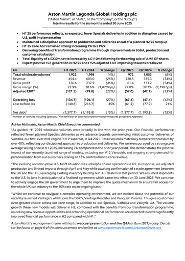 Thumbnail Aston Martin
 Half-year Report 2025-h1