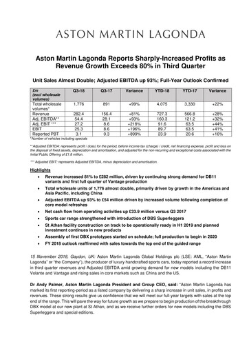 Thumbnail Aston Martin
 Quarterly Report 2018-q3