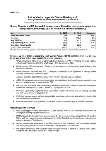 Thumbnail Aston Martin
 Quarterly Report 2019-q1