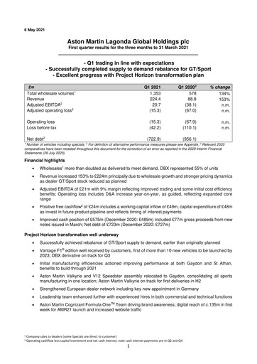 Thumbnail Aston Martin
 Quarterly Report 2021-q1