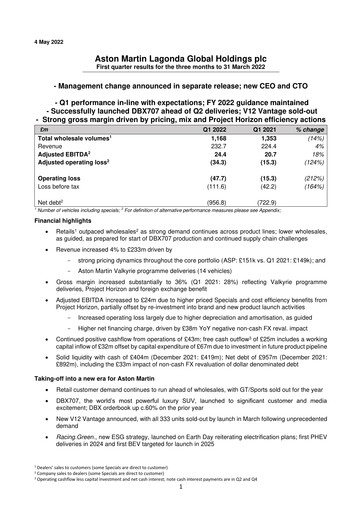 Thumbnail Aston Martin
 Quarterly Report 2022-q1