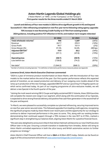 Thumbnail Aston Martin
 Quarterly Report 2024-q1
