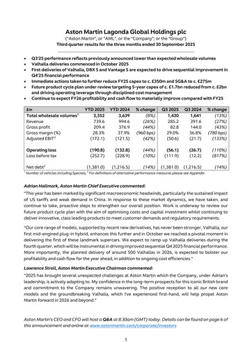 Thumbnail Aston Martin
 Quarterly Report 2025-q3