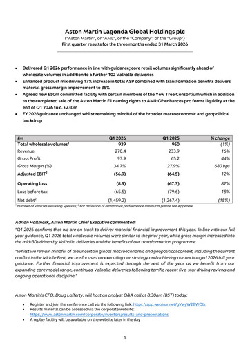 Thumbnail Aston Martin
 Quarterly Report 2026-q1